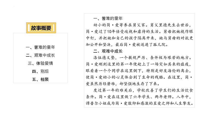 《简·爱》知识点梳理与精讲课件第7页