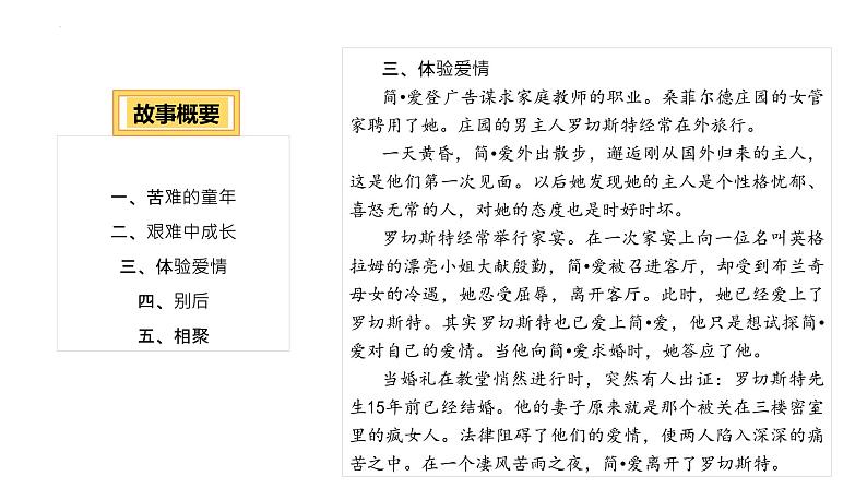 《简·爱》知识点梳理与精讲课件第8页