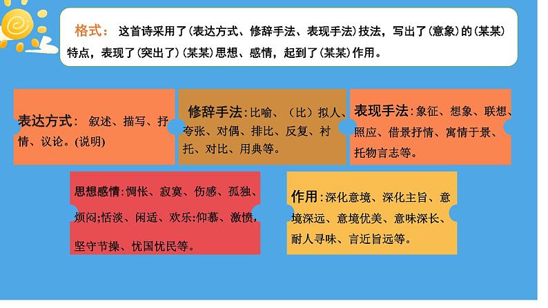 2023年中考语文一轮复习：古诗词鉴赏课件PPT第6页