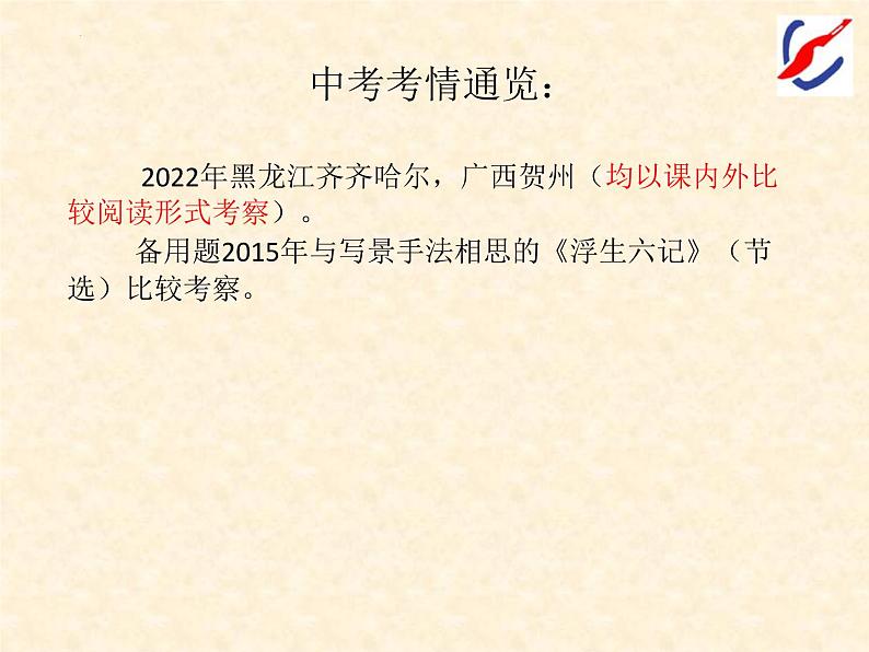 2023年中考语文一轮复习课《记承天寺夜游》课件第3页