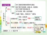 2023年中考语文专题复习-初中语文课标23篇文言文翻译课件
