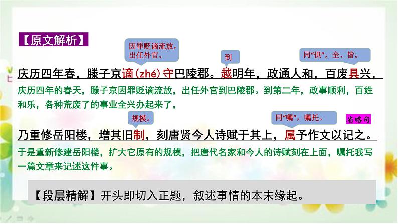 2023年中考语文专题复习-初中语文课标23篇文言文翻译课件第4页