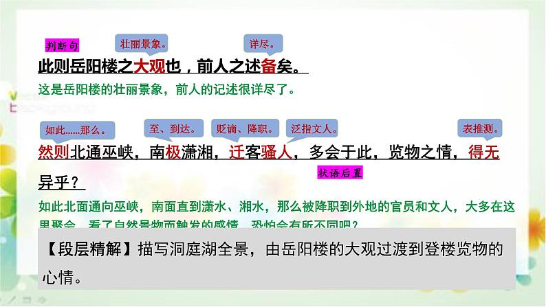2023年中考语文专题复习-初中语文课标23篇文言文翻译课件第6页