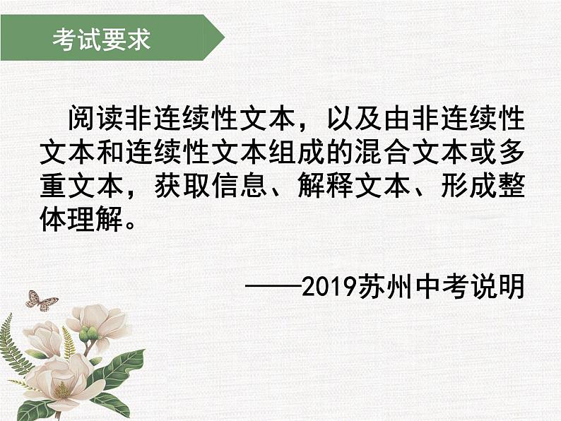 非连续性文本阅读   课件  2023年中考语文二轮专题第4页