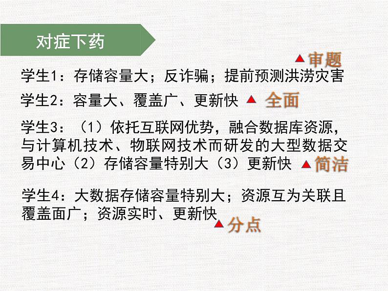 非连续性文本阅读   课件  2023年中考语文二轮专题第6页