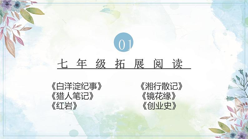 自主名著阅读总复习    课件（  2023年中考语文一轮复习第2页