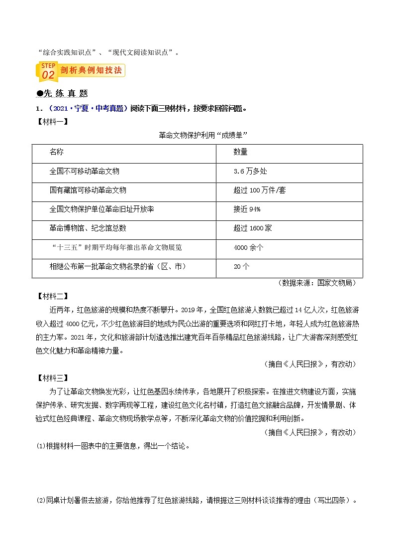 中考语文三轮冲刺过关 查补易混易错点06   综合性学习 试卷02