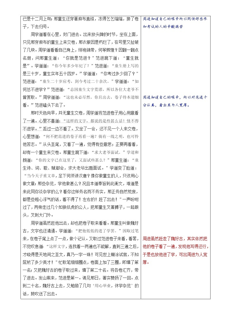 《儒林外史》第三回 《周学道校士拔真才 胡屠户行凶闹捷报》内容概括+原文批注+阅读训练03