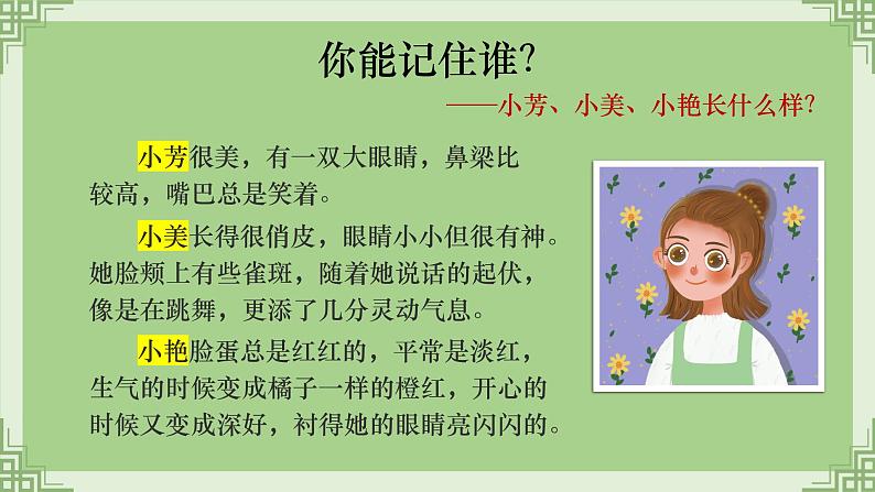 人物写作：用文字给人物画像课件PPT第4页