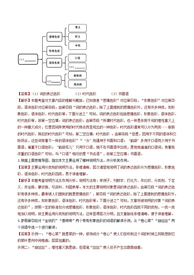 重点06 说明文阅读（原卷版+解析版）-2023年中考语文【热点·重点·难点】专练（全国通用）03