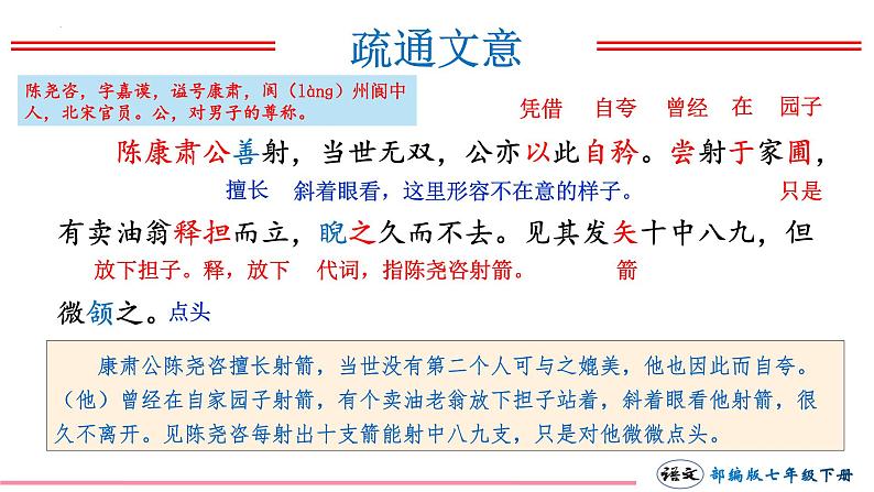 第13课《卖油翁》课件第6页