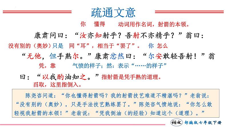 第13课《卖油翁》课件第7页