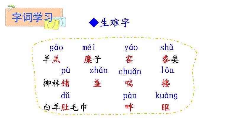 2 回延安第8页