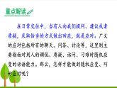 【同步备课精品】八年级下册口语交际 应对 上课课件