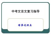 中考重点借事说理类文言文复习课件PPT