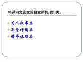 中考重点借事说理类文言文复习课件PPT
