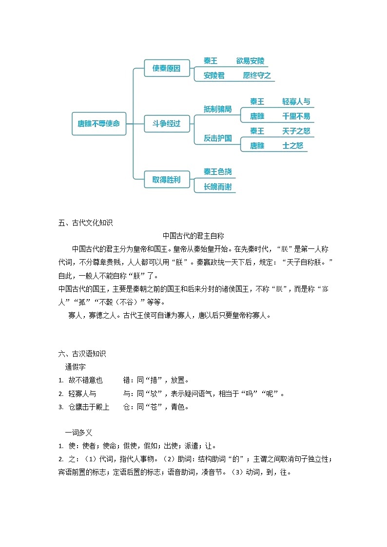 第10课《唐雎不辱使命》知识梳理及练习  部编版语文九年级下册02