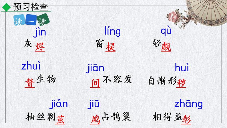 部编版语文九年级上册《精神的三间小屋》课件08