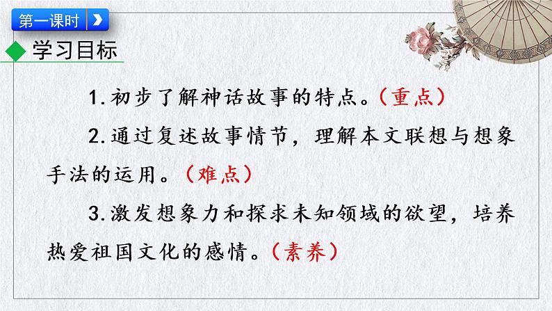 部编版语文七年级上册《 女娲造人》课件第2页