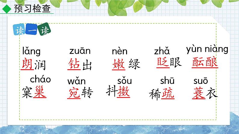 部编版语文七年级上册《春》课件06