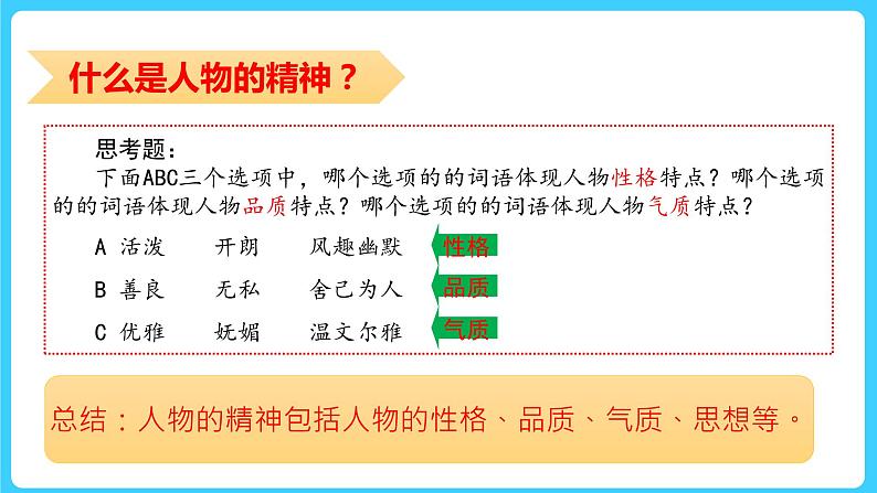 写作：写出人物的精神-2022-2023学年七年级语文下册同步教学课件第5页