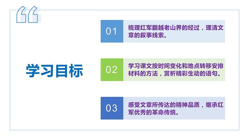第6课 老山界-2022-2023学年七年级语文下册同步教学课件第4页