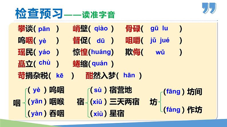 第6课 老山界-2022-2023学年七年级语文下册同步教学课件第7页
