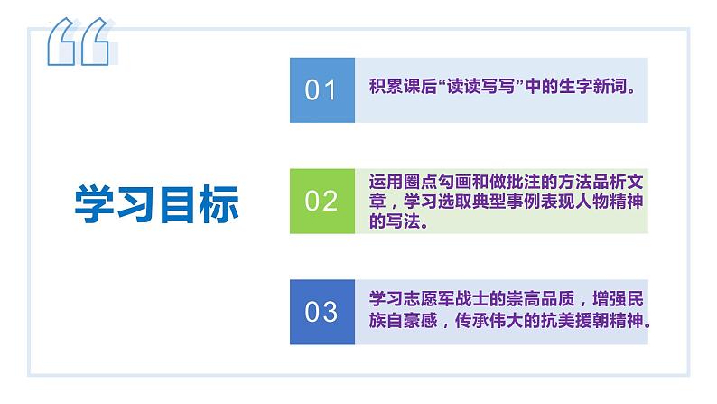 第7课 谁是最可爱的人-2022-2023学年七年级语文下册同步教学课件03