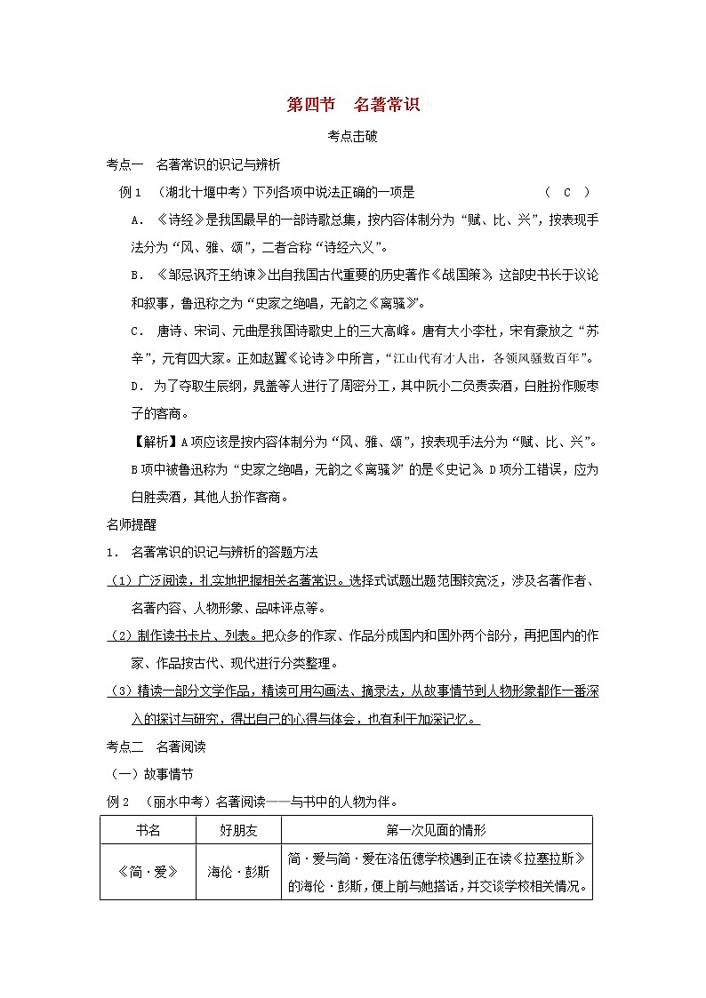 浙江省中考语文复习讲解篇第一篇积累与运用第四节名著常识第1页