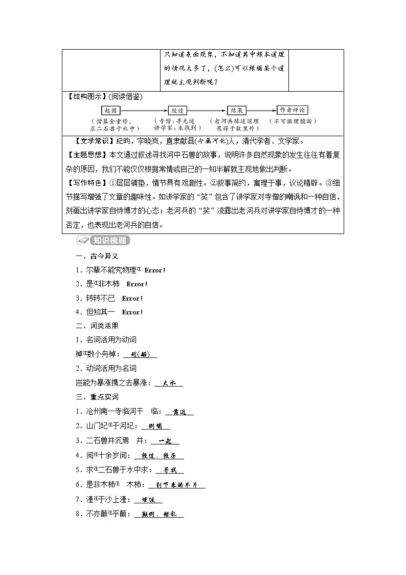 中考语文二轮专题复习知识点总结 文言文阅读 5 河中石兽02