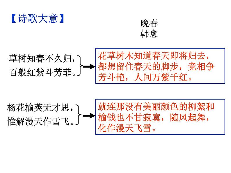 期末复习古诗文 课外4.《晚春》课件七年级语文下册部编版第7页