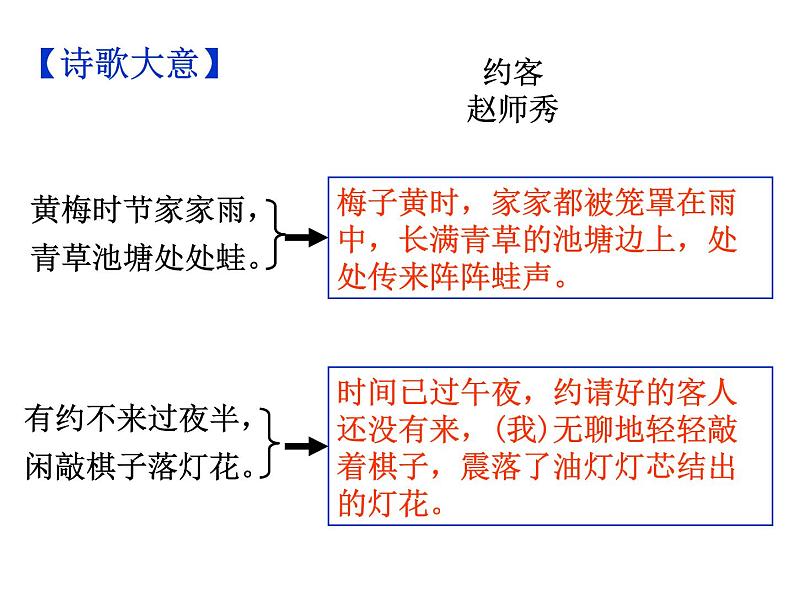 期末复习古诗文 课外8.《约客》课件七年级语文下册部编版07