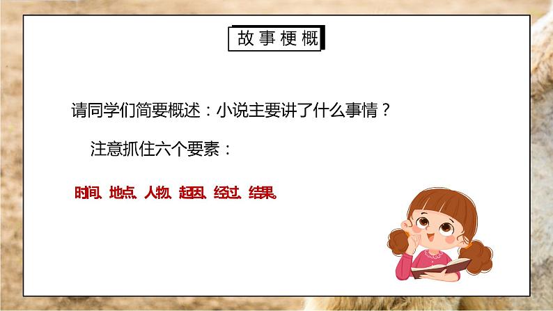 部编版七年级语文下册名著导读《骆驼祥子圈点与批注》PPT课件第4页