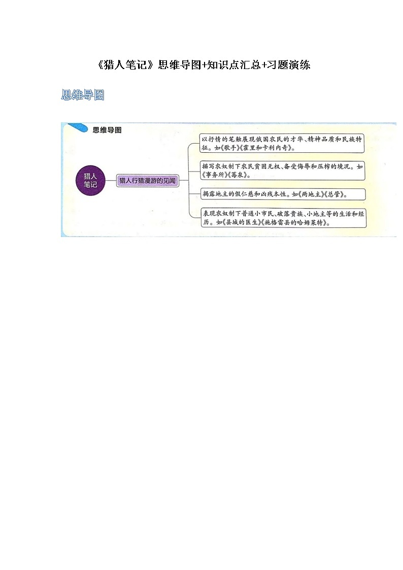 《猎人笔记》-初中语文名著导读之思维导图+知识点汇总+考点速记+习题演练（原卷版）第1页