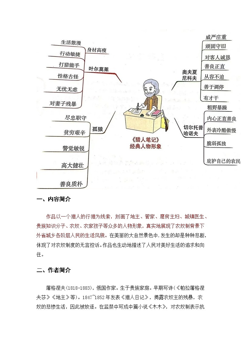 《猎人笔记》-初中语文名著导读之思维导图+知识点汇总+考点速记+习题演练（原卷版）第2页