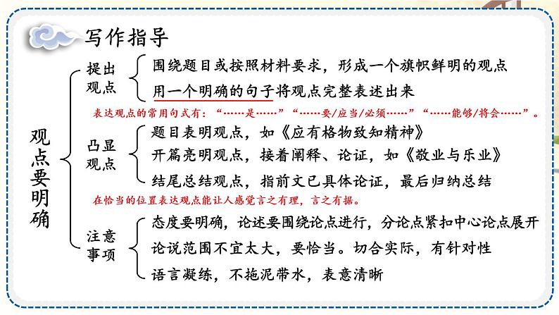 写作 观点要明确【考点精讲版】第3页