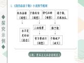 人教版9语上 第4单元 综合性学习 走进小说天地 PPT课件+教案