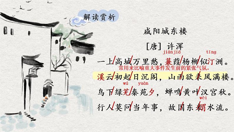 课外古诗词诵读【考点精讲版】第3页