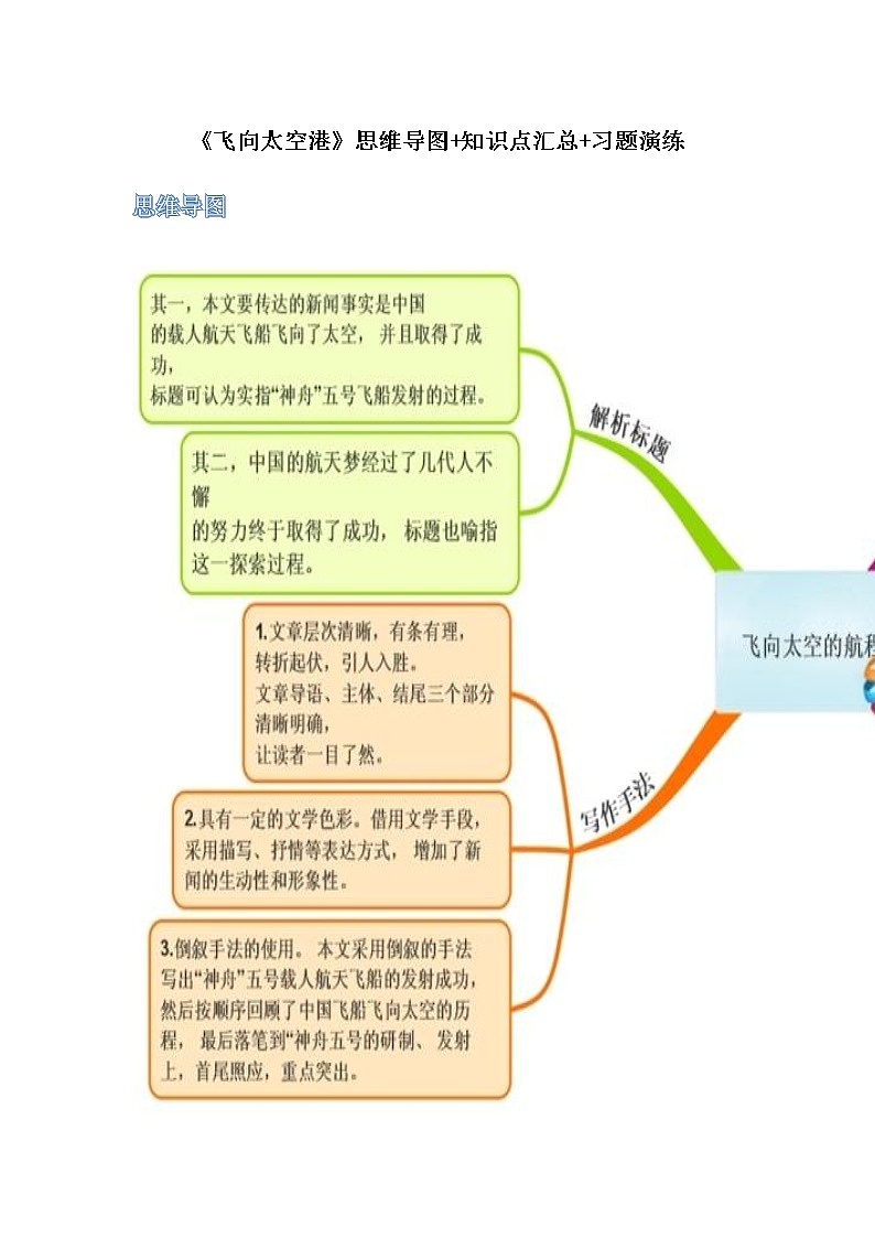 《飞向太空港》（原卷版+解析版）-初中语文名著导读之思维导图+知识点汇总+考点速记+习题演练01
