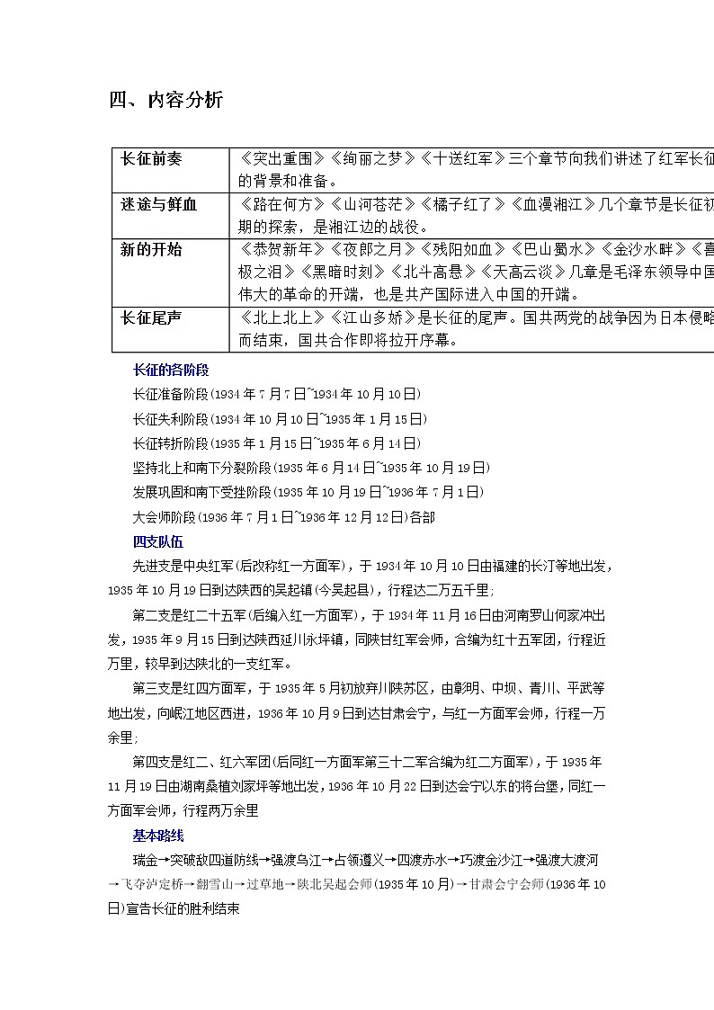 《长征》（原卷版+解析版）-初中语文名著导读之思维导图+知识点汇总+考点速记+习题演练03