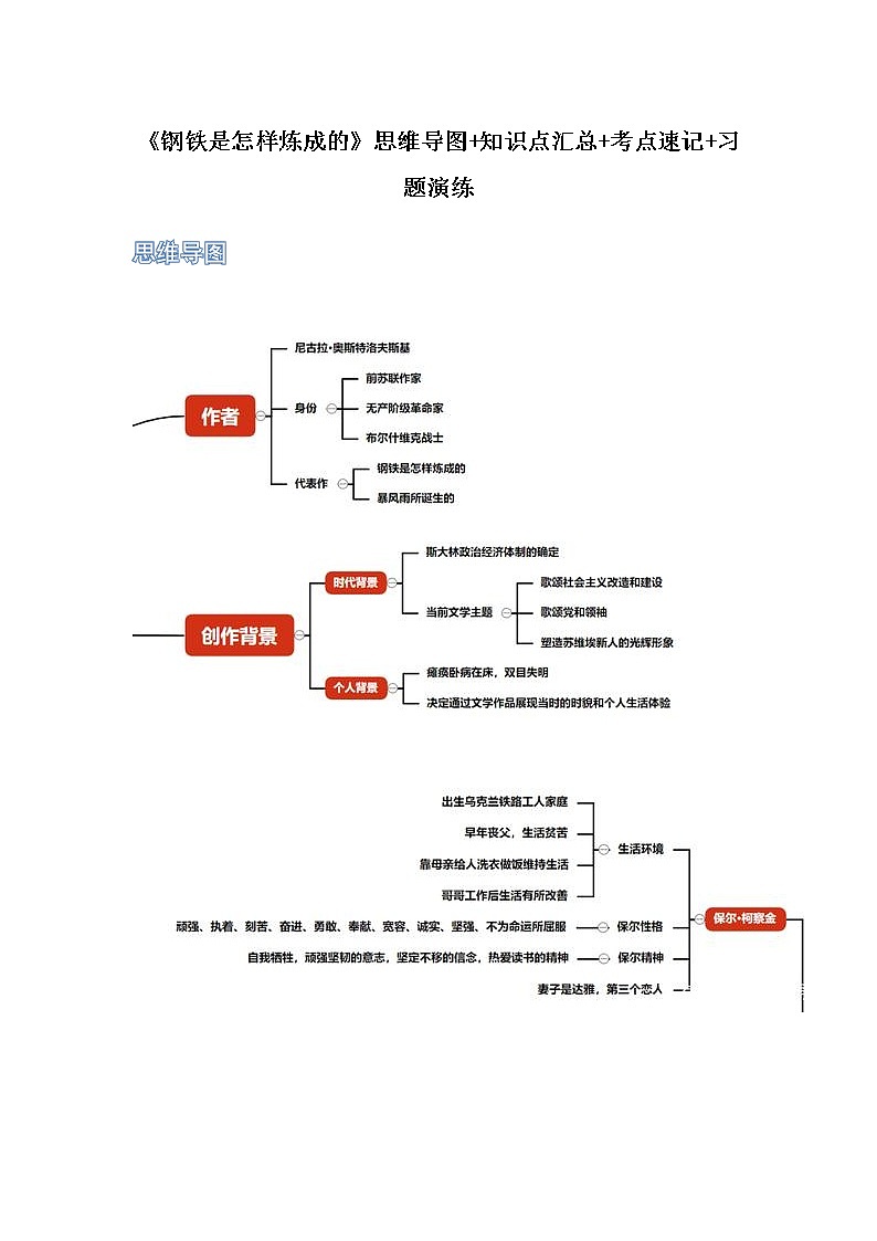 《钢铁是怎样炼成的》（原卷版+解析版）-初中语文名著导读之思维导图+知识点汇总+考点速记+习题演练01