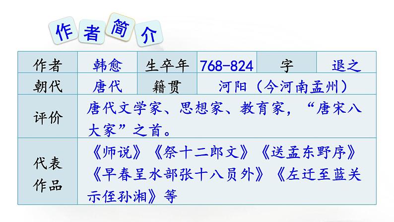 23 马说-2022-2023学年部编版语文八年级下册精品课件04