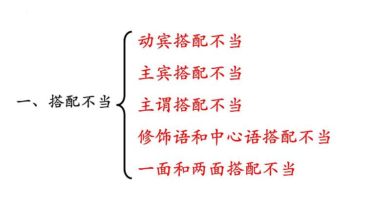 病句修改  课件  2023年中考语文二轮专题第8页