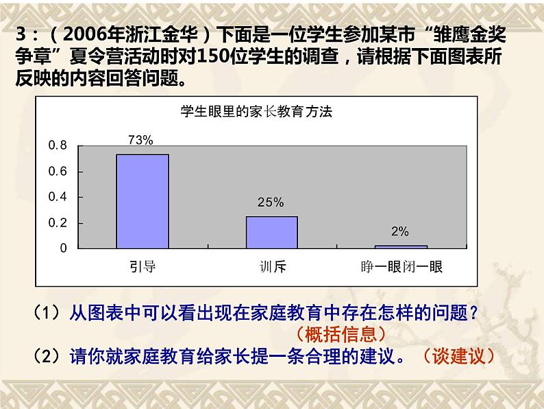 图表转述题专项   课件  2023年中考语文二轮专题第8页
