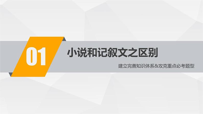 小说阅读指导  课件  2023年中考语文二轮专题第3页