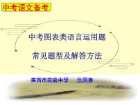 2023年中考语文一轮复习：图表类语言运用题  课件
