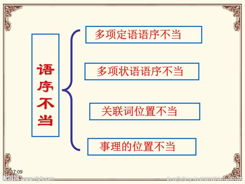 辨析并修改病句   课件  2023年中考语文二轮专题06