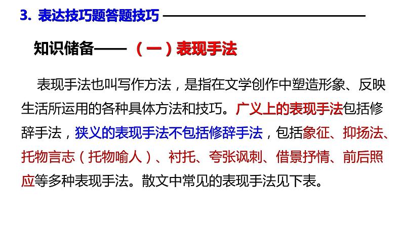 鉴赏散文的语言和表达技巧   课件  2023年中考语文二轮专题第6页