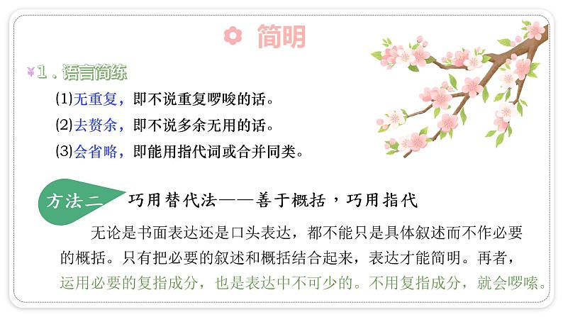 语言表达简明得体   课件  2023年中考语文二轮专题第7页
