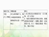 中考语文复习语文积累与运用考点五修辞手法辨识教学课件